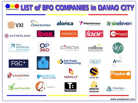 list of bpo companies in iloilo city|Bpo Outsourcing Companies .